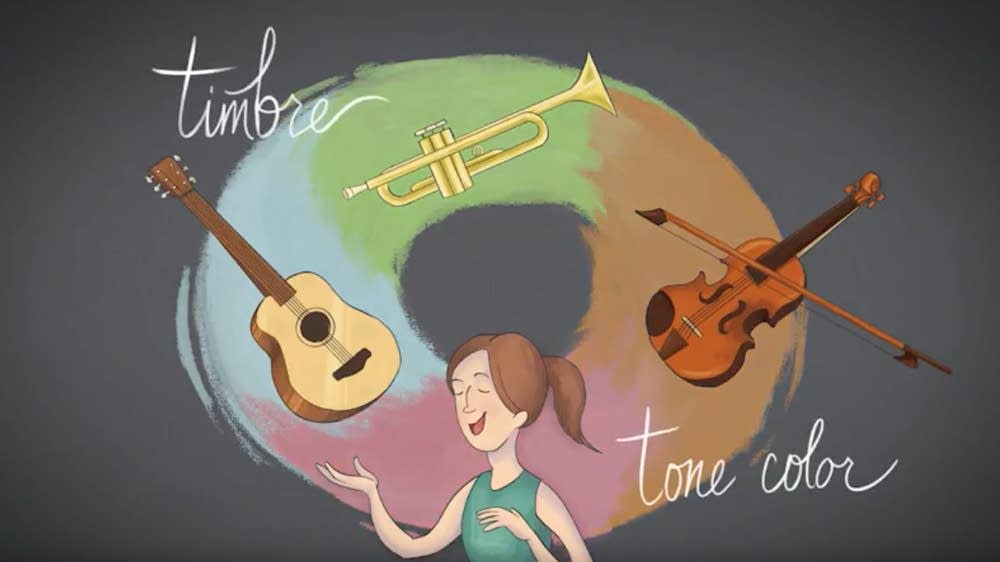 Classical MPR Music Lessons