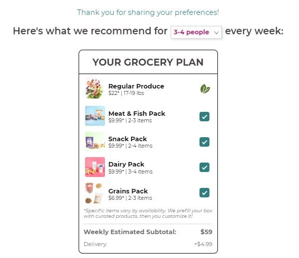 Imperfect Foods recommendation