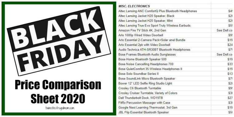 Black Friday comparison 2020